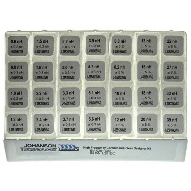 Johanson Technology Inc. L201DC产品规格书