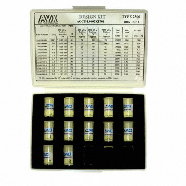 KYOCERA AVX Accu-LACCU-L系列  0402KIT01产品规格书